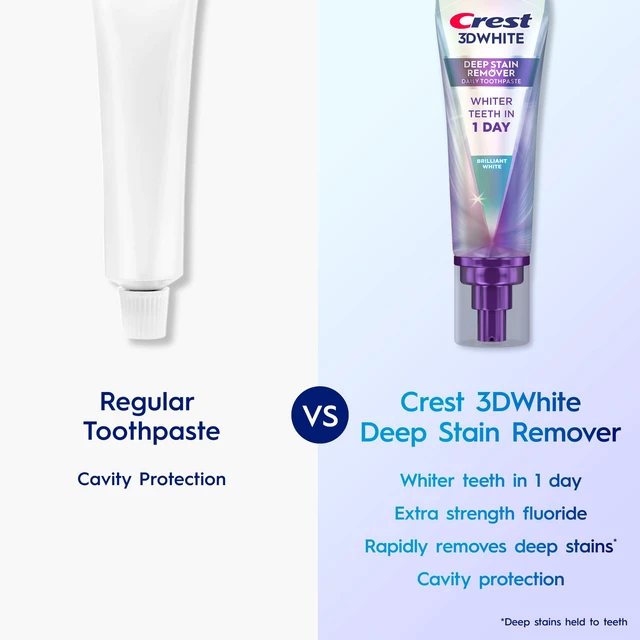 Alt view image 2 of 7 - Crest 3D White Deep Stain Remover Toothpaste, 2 Pack, 3.1oz, Whitening for Adults, Sensitivity Safe, Enamel Repair, Cavity Protection, Fluoride, Travel Size Toiletries