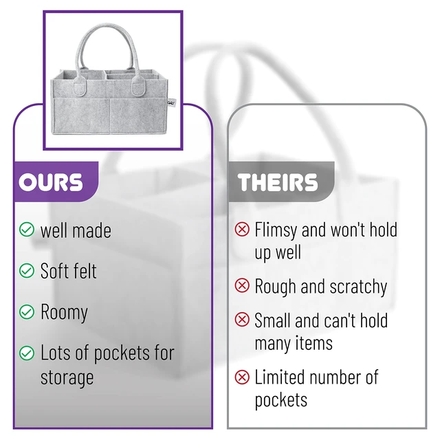 Alt view image 6 of 6 - Mr. Pen Baby Diaper Caddy Organizer, Medium, Gray