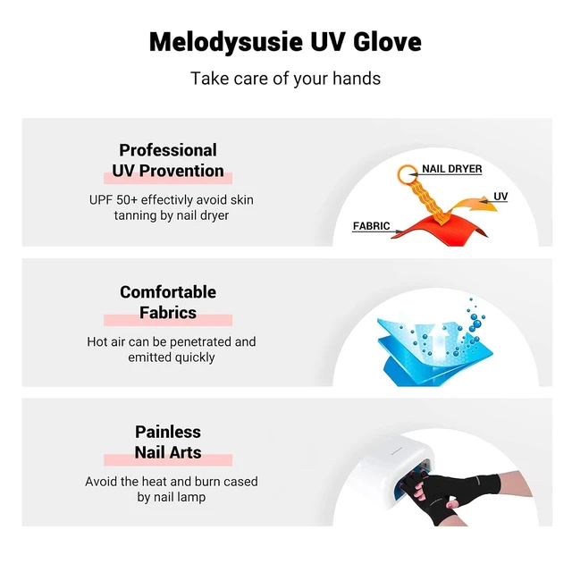 Alt view image 3 of 6 - MelodySusie Premium Fingerless UV Protection Gloves for Gel Manicures