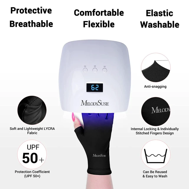 Alt view image 4 of 6 - MelodySusie Premium Fingerless UV Protection Gloves for Gel Manicures