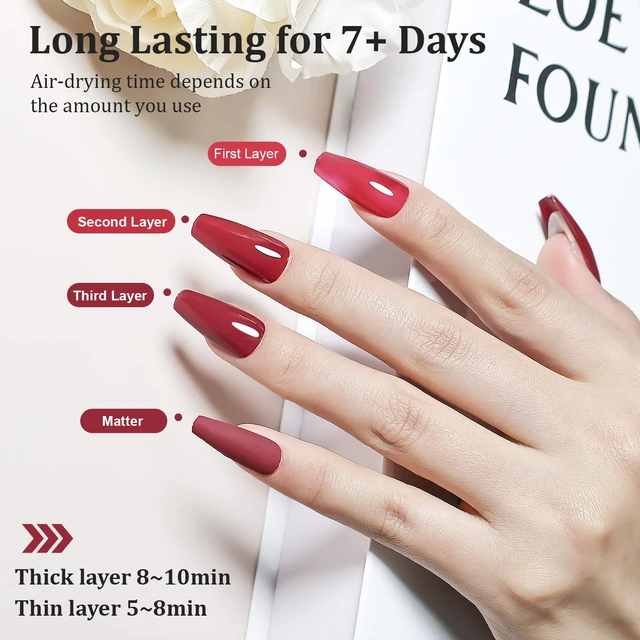 Alt view image 3 of 7 - JODSONE 32-Color Quick Dry Nail Polish Set, 35 Bottles, 0.17 Fl Oz Each