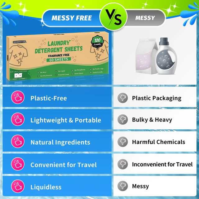 Alt view image 7 of 7 - Laundry Detergent Sheets - Up to 120 Loads (60 Sheets),Unscented,Plastic Free,Laundry Detergent Strips for Travel,Dorms, Home,Apartments,Liquidless Technology,Eco Friendly& Hypoallergenic