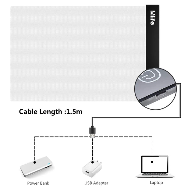 Alt view image 5 of 5 - Mlife A4 LED Light Pad - Diamond Art Light Box Tracing Light Board with 3 Brightness, Ideal for Sketching, Animation, Drawing Light Box with 4 Fasten Clips