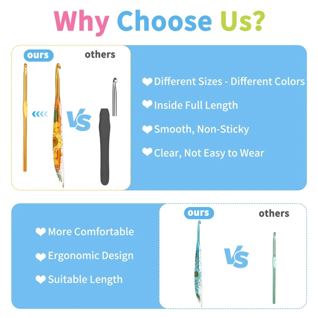 Alt view image 5 of 6 - Coopay Crochet Hooks, 5mm Ergonomic Crochet Hook with Floral Plastic Grips