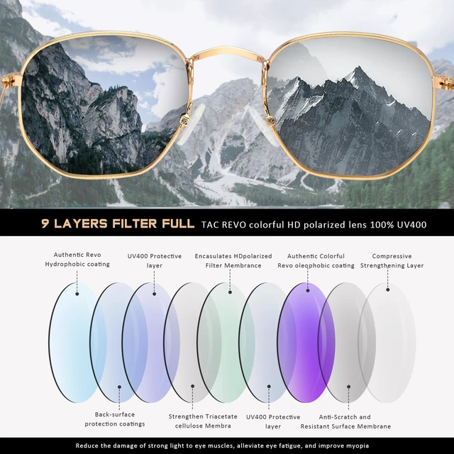 Alt view image 6 of 6 - Polarized Sunglasses for Women Men Square Hexagonal Flat Mirrored UV Protection