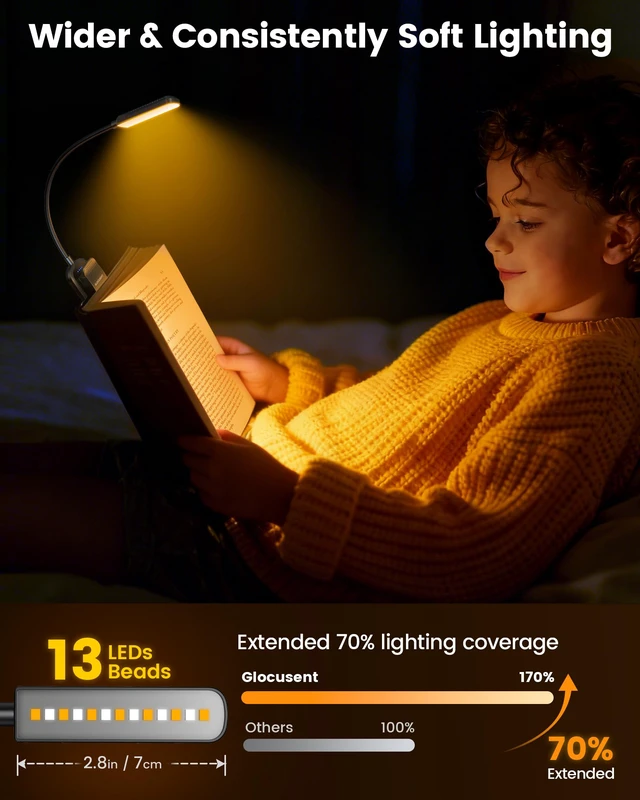 Alt view image 3 of 6 - Glocusent 13 LED Book Lights for Reading at Night, Gifts for Book Lovers