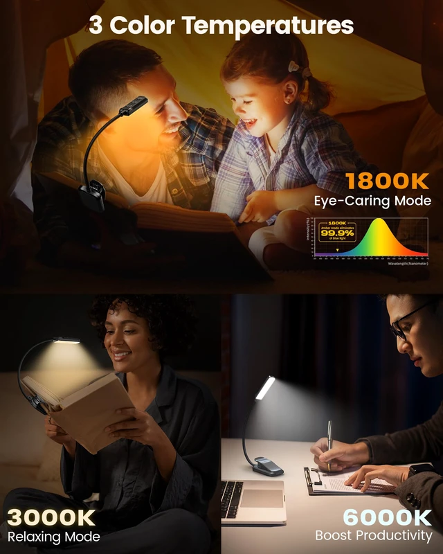 Alt view image 5 of 6 - Glocusent 13 LED Book Lights for Reading at Night, Gifts for Book Lovers
