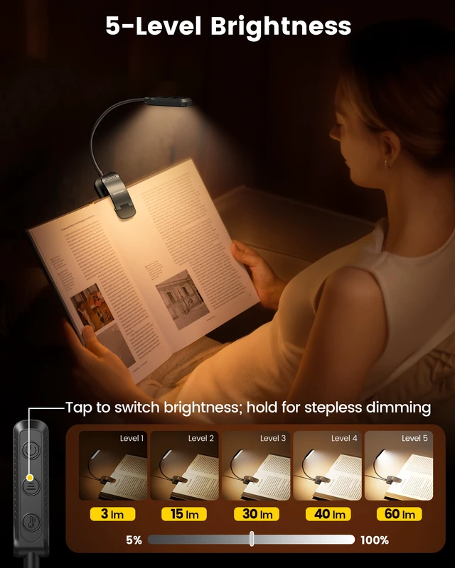 Alt view image 6 of 6 - Glocusent 13 LED Book Lights for Reading at Night, Gifts for Book Lovers