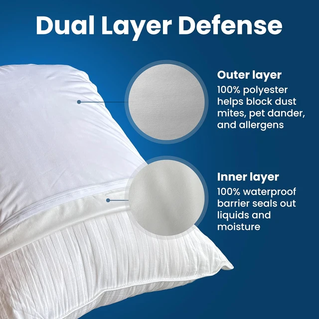 Alt view image 6 of 7 - Stain Resistant & Waterproof Full Size Pillow Protectors with Zipper (Set of 2) - White Pillowcases - Breathable, Comfortable Covers for Pillows, 21 x 27 Inches