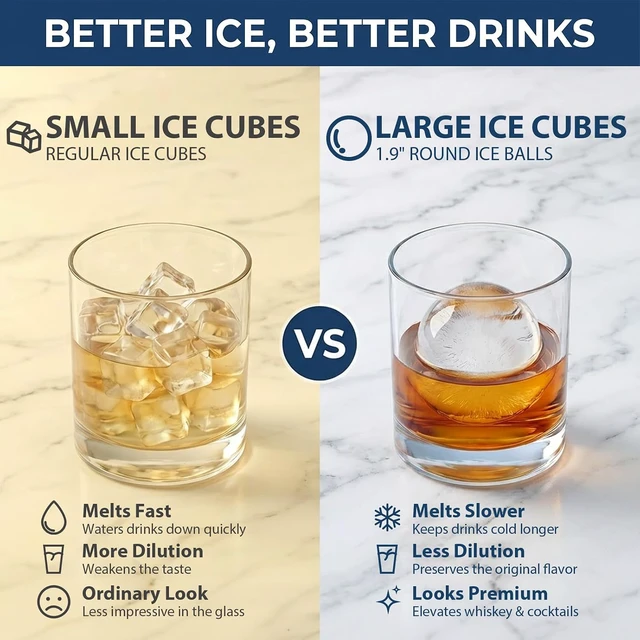 Alt view image 4 of 6 - WIBIMEN 1.9-Inch Large Ice Cube Molds, 2-Pack Round Ice Ball Molds