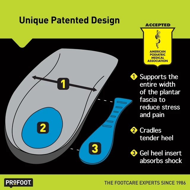 Alt view image 2 of 6 - PROFOOT Plantar Fasciitis Orthotic Insoles for Women (Sizes 6-10) Gel Shoe Inserts for Instant Heel Pain Relief and Arch Support 1 Pair of Heel Pads