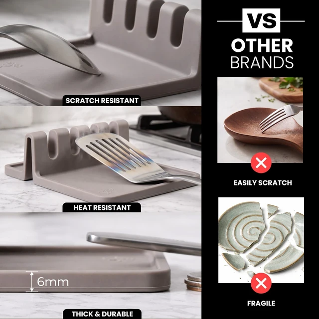 Alt view image 4 of 7 - Zulay Kitchen Spoon Rest for Multiple Utensils High Heat-Resistant Silicone Drip Pad, BPA-Free Spoon Holder for Stove Top, Kitchen Gadget Holder for Ladles, Tongs, Cooking Spatula - Makes Great Gift