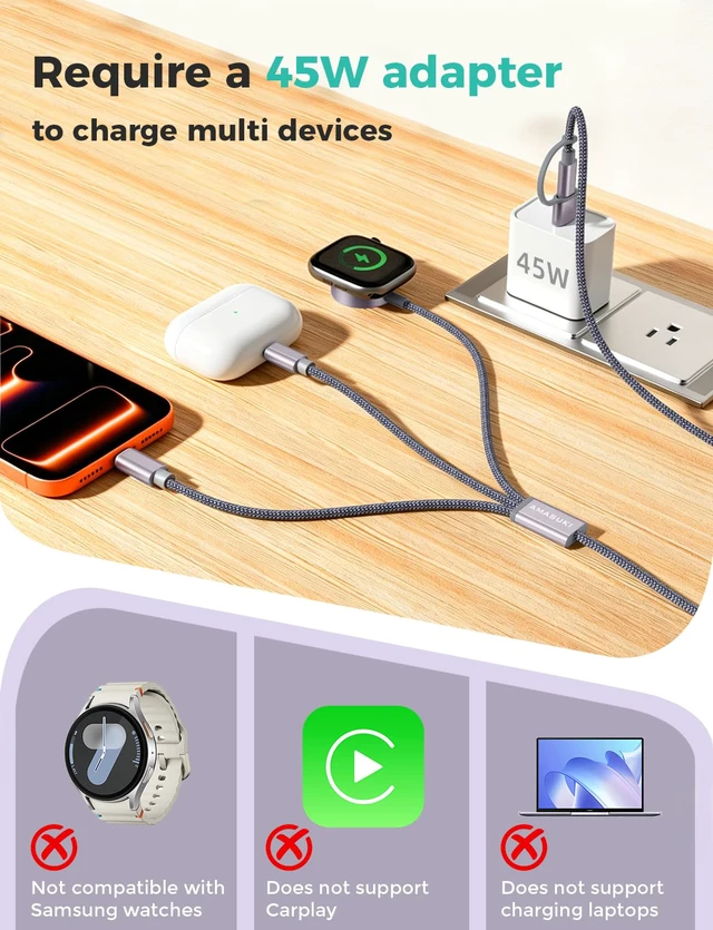 Alt view image 2 of 7 - 2026 Travel Essentials for Apple Watch Charger,Cruise Vacation Camping Essentials,iPhone Charger,Multi Charging Cable,3 in 2 Charging Docks for iWatch Series 11-2/Ultra,iPhone 17-12,Car