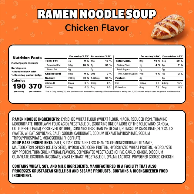 Alt view image 2 of 7 - Maruchan Ramen Noodle Soup, Chicken Flavor Japanese-Style Instant Noodles, Quick & Easy Meal for Kids, Students & Busy Families 3 Oz. (24 Pack)