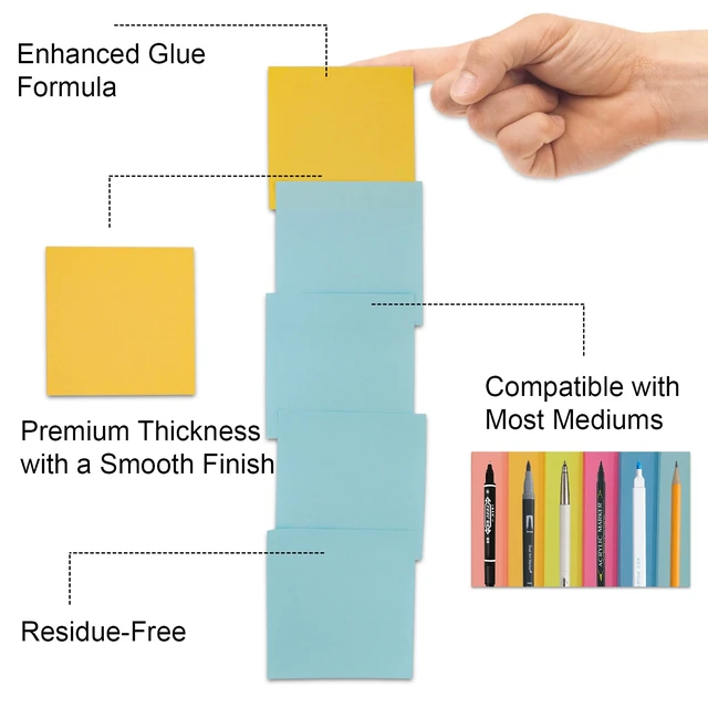 Alt view image 4 of 7 - Sticky Notes 3x3, 8 Pack Sticky Pads 100 Sheet/Pad, Bulk Sticky Note Pads, Multicolor Self-Sticky Notes Pad - Teacher Classroom Must Haves, Back to School and Office Supplies Blank Desk Note Pads.