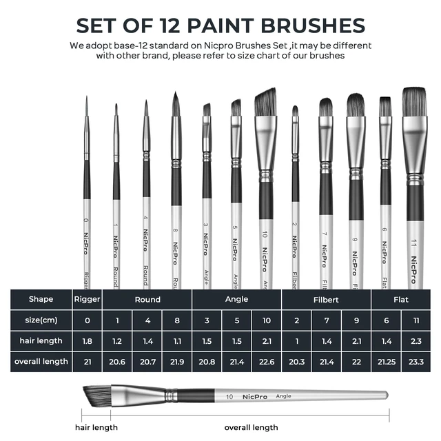 Alt view image 6 of 7 - Nicpro 12pcs Artist Paint Brush Set, Paint Brushes for Acrylic Painting