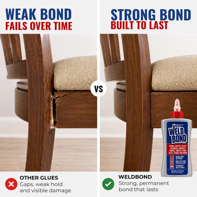 Alt view image 6 of 7 - Weldbond Multi-Surface Glue Non Toxic for Mosaic Wood Ceramic Craft 5.4oz