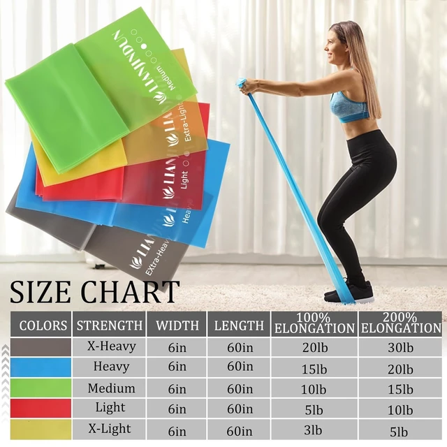 Alt view image 2 of 6 - Resistance Bands for Working Out, Physical Therapy, Exercise, Pilates, Yoga