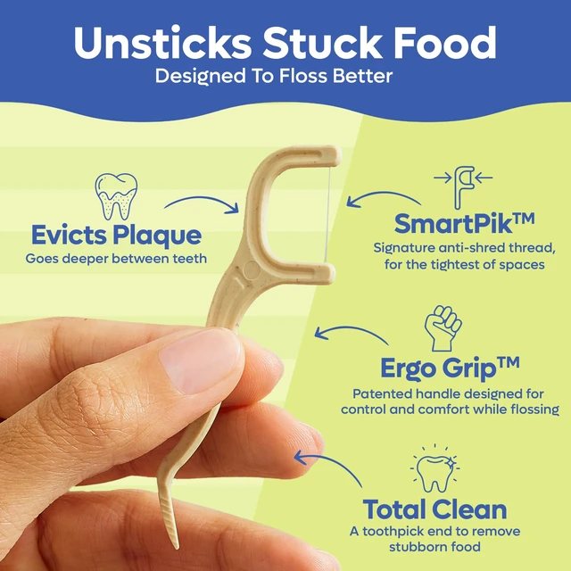 Alt view image 2 of 7 - SmartLifeco Eco-Friendly Dental Floss Picks (200ct) - Flossers Made with Straw Wheat Blend, Superior Anti-Shred Thread for Tight Gaps, Tooth Pick Stick for Adults, Soft on Gum & Teeth, Vegan, Mint