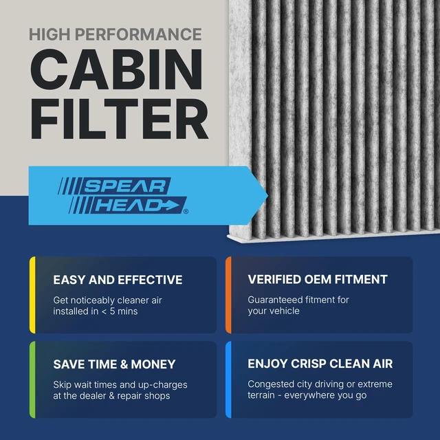 Alt view image 3 of 7 - Spearhead Odor Defense Breathe Easy AC & Heater Cabin Air Filter (BE-157)