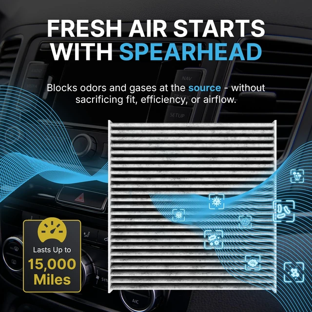 Alt view image 5 of 7 - Spearhead Odor Defense Breathe Easy AC & Heater Cabin Air Filter (BE-157)
