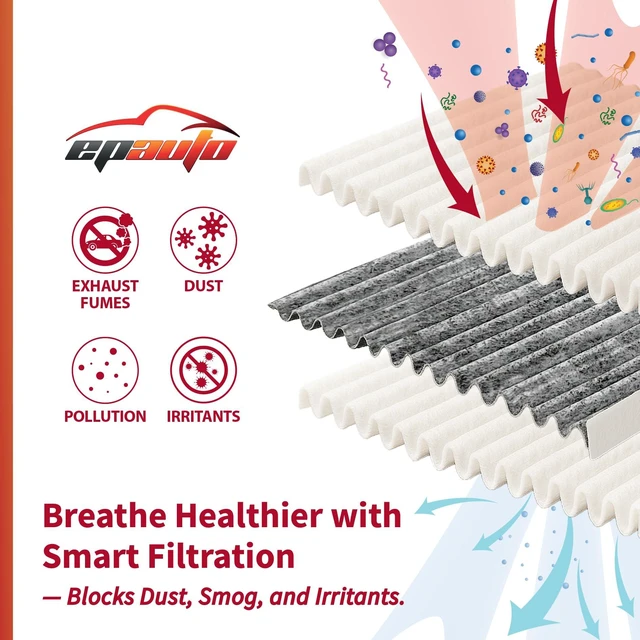 Alt view image 5 of 5 - EPAuto CP134 (CF10134) Premium Cabin Air Filter includes Activated Carbon