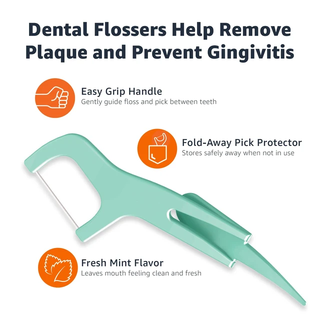Alt view image 3 of 6 - Amazon Basics Mint Dental Flosses, 540 Count, 6 Packs of 90