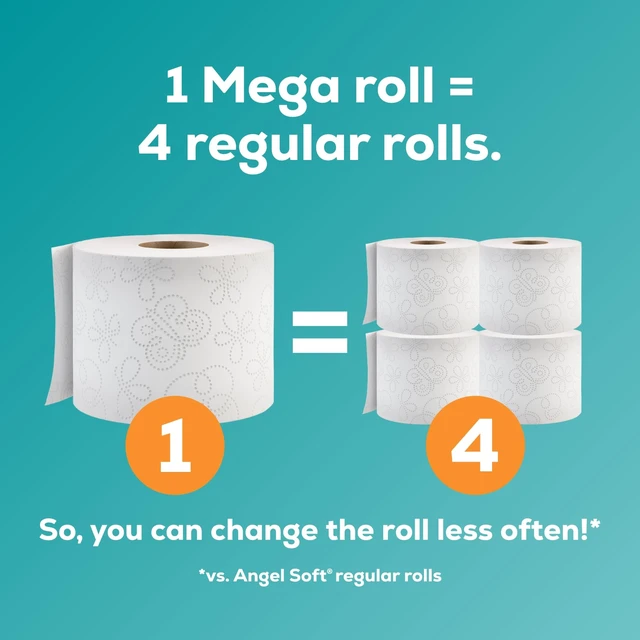 Alt view image 3 of 7 - Angel Soft Toilet Paper, 12 Mega Rolls = 48 Regular Rolls, Soft and Strong Toilet Tissue