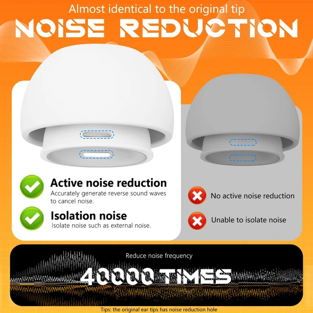 Alt view image 5 of 7 - Inesore 4 Pairs Replacement Ear Tips for AirPods Pro 2nd/1st (White)