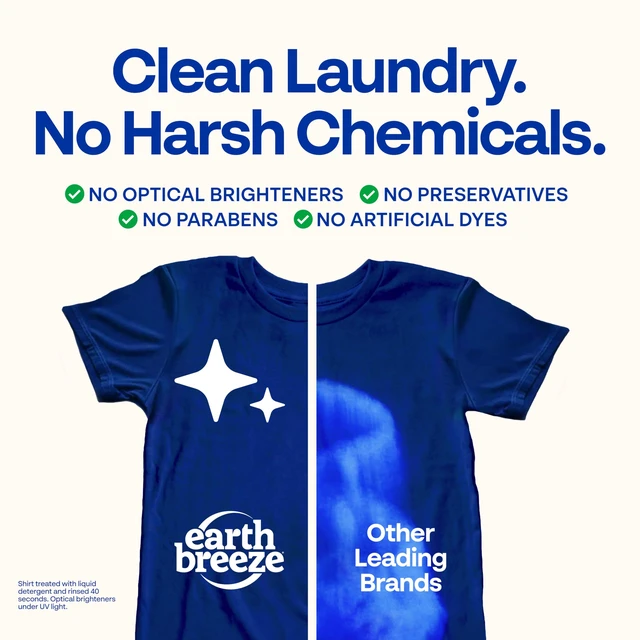 Alt view image 3 of 7 - Earth Breeze Laundry Detergent Sheets Fresh Scent 60 Loads