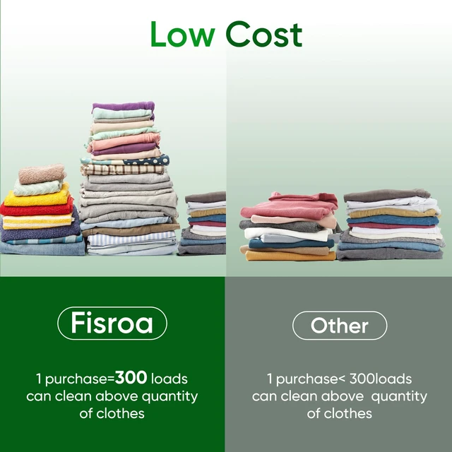 Alt view image 6 of 7 - Laundry Detergent Sheets 300 Loads Travel Washer Strips, Fresh Linen