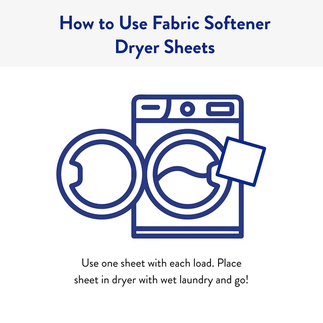 Alt view image 7 of 7 - The Clean People Fabric Softener Sheets - Dryer Sheets - Softens & Removes Static Cling - Vegan Laundry Softener With Essential Oils - Fresh Scent, 120 Pack