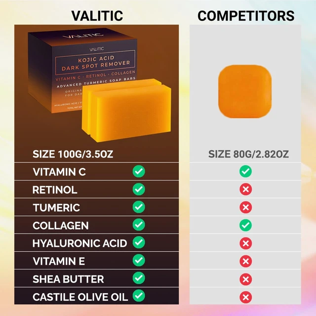 Alt view image 3 of 6 - VALITIC Kojic Acid Dark Spot Remover Soap Bars with Turmeric, 2 Pack