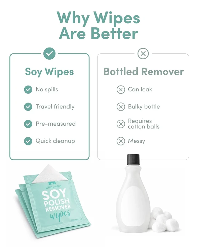Alt view image 2 of 7 - ella+mila Soy Nail Polish Remover Wipes, 12-Pack - Non-Acetone, Travel Size