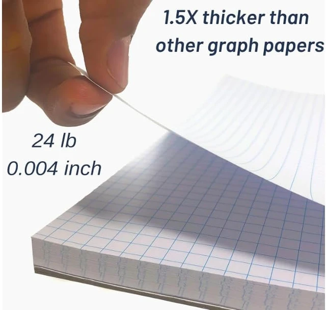 Alt view image 3 of 7 - Mr. Pen- Graph Paper Pad, 8.5x11 Inches, 4x4 (4 Squares per Inch)