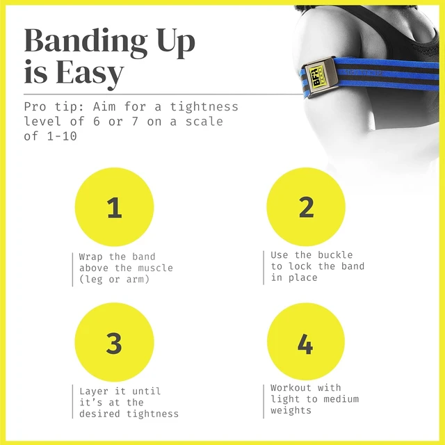 Alt view image 4 of 7 - BFR BANDS PRO Blood Flow Restriction Bands for Arms, Legs & Glutes Occlusion Training, Help Gain Muscle Without Heavy Weight Lifting, Quick-Release Strong Elastic Strap for Men & Women