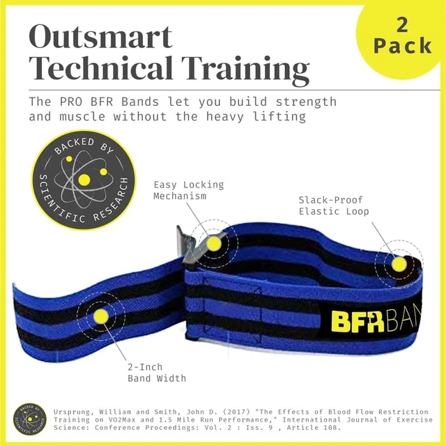 Alt view image 2 of 7 - BFR BANDS PRO Blood Flow Restriction Bands for Arms, Legs & Glutes Occlusion Training, Help Gain Muscle Without Heavy Weight Lifting, Quick-Release Strong Elastic Strap for Men & Women