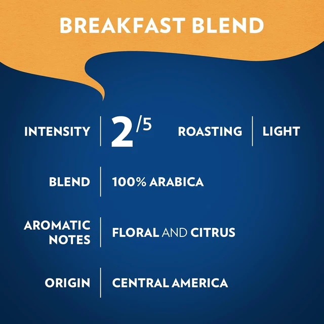 Alt view image 3 of 6 - Lavazza Breakfast Blend Gran Aroma Ground Coffee 12oz Bag, Light Roast, Smooth and Aromatic Taste, Intensity 2/5, 100% Arabica, Ideal for Drip Brewers, (Pack of 1) - Package May Vary