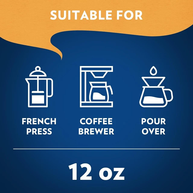 Alt view image 5 of 6 - Lavazza Breakfast Blend Gran Aroma Ground Coffee 12oz Bag, Light Roast, Smooth and Aromatic Taste, Intensity 2/5, 100% Arabica, Ideal for Drip Brewers, (Pack of 1) - Package May Vary