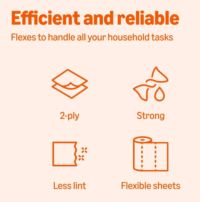 Alt view image 5 of 7 - Amazon Basics 2-Ply Flex-Sheets Paper Towels, 2-Pack, 150 Sheets per Roll, 2 Basics Rolls = 6 Regular Rolls, for Everyday Use, Spills and Messes