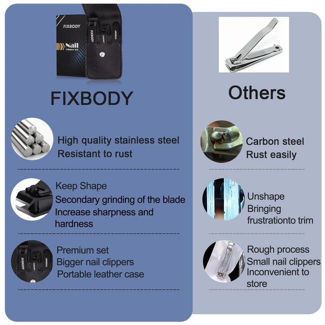 Alt view image 3 of 6 - Nail Clipper Set, Christmas Stocking Stuffers for Men, Teen Boy, Husband, Dad