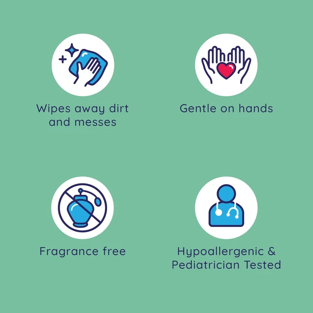 Alt view image 2 of 7 - Wet Ones Hand Wipes, Sensitive Skin, Unscented, 40 ct Canister (1 Pack)