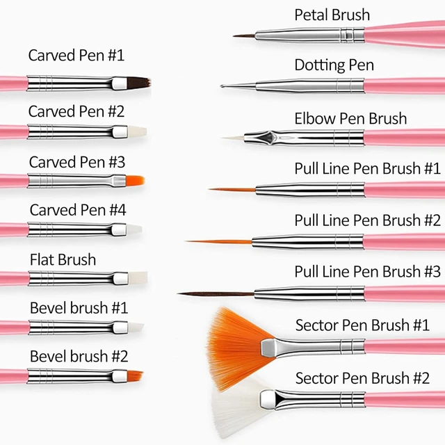 Alt view image 4 of 5 - French Tip Tool,Nail Art Stamper Kit with Nail Art Brushes for DIY together,Home Manicure Starter Tool Salon(17 PCS)
