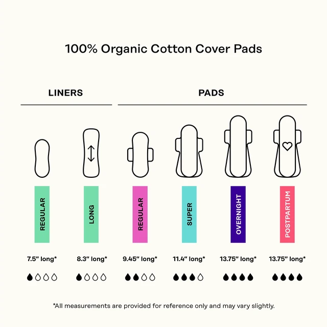 Alt view image 7 of 7 - The Honey Pot Company - Cooling Herbal - Panty Liners for Women