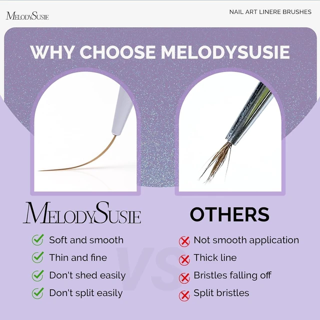 Alt view image 2 of 7 - MelodySusie 5Pcs Nail Art Liner Brushes Sizes 5/7/9/11/20mm