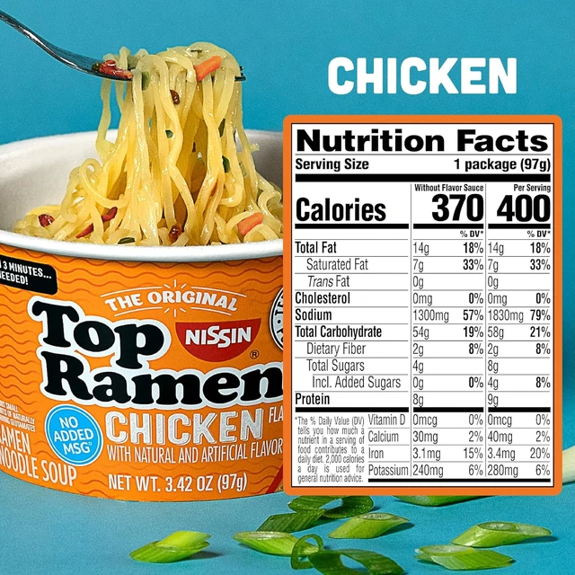 Alt view image 6 of 7 - Nissin Top Ramen Bowl Ramen Noodle Soup, Chicken, 3.42 Ounce (Pack of 6)