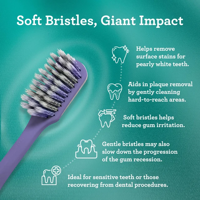 Alt view image 3 of 7 - GuruNanda Gentle Giant Toothbrush with Dual Action Flossing Spiral Bristles, Non-Slip Ergo Dexa Grip, Helps in Teeth Whitening, BPA Free Manual Toothbrushes, Assorted Colors, 4 Count