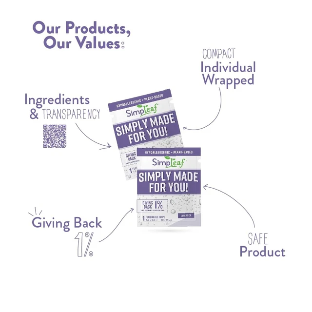 Alt view image 4 of 7 - Simpleaf Flushable Lavender Single Pack Wet Wipes | Eco-Friendly Paraben & Alcohol Free | Hypoallergenic & Safe for Sensitive Skin | Soothing Aloe Vera Formula | (30 Single Pack Wipes)