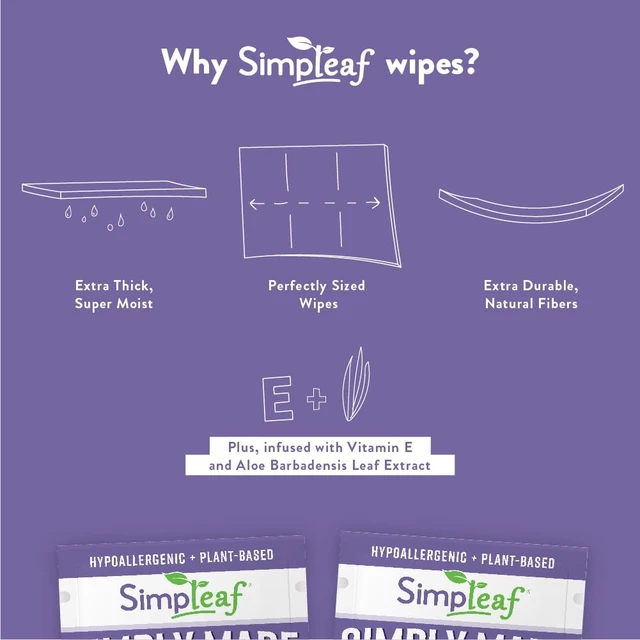 Alt view image 6 of 7 - Simpleaf Flushable Lavender Single Pack Wet Wipes | Eco-Friendly Paraben & Alcohol Free | Hypoallergenic & Safe for Sensitive Skin | Soothing Aloe Vera Formula | (30 Single Pack Wipes)