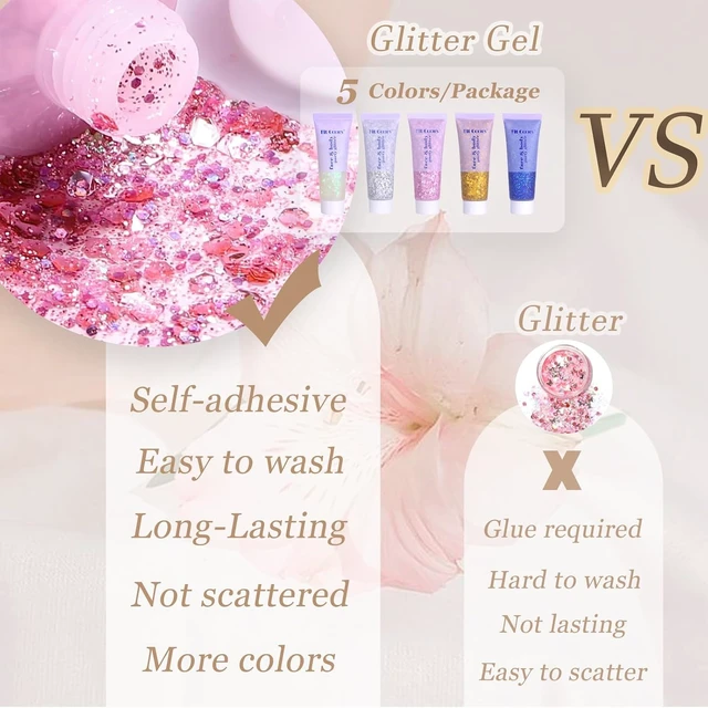 Alt view image 7 of 7 - Face Body Glitter, Hair Glitter Sparkles Chunky Face Glitter Gel for Girls Makeup Singer Concerts Mermaid Festival Sequins Face Paint (White+Silver+Pink+Gold+Blue)